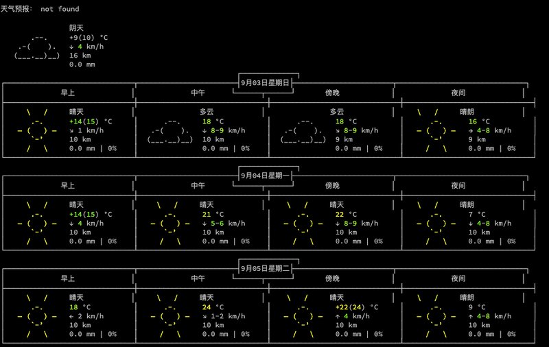第230810期 - python 天气